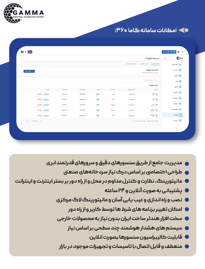 امکانات اتوماسیون انبارها و سردخانه ها