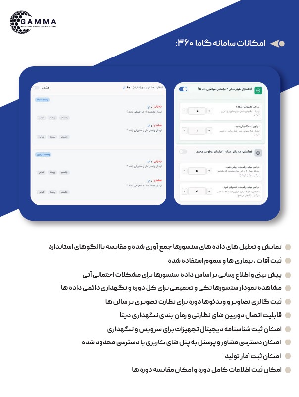 گلخانه هوشمند - اتوماسیون گلخانه گاما 360